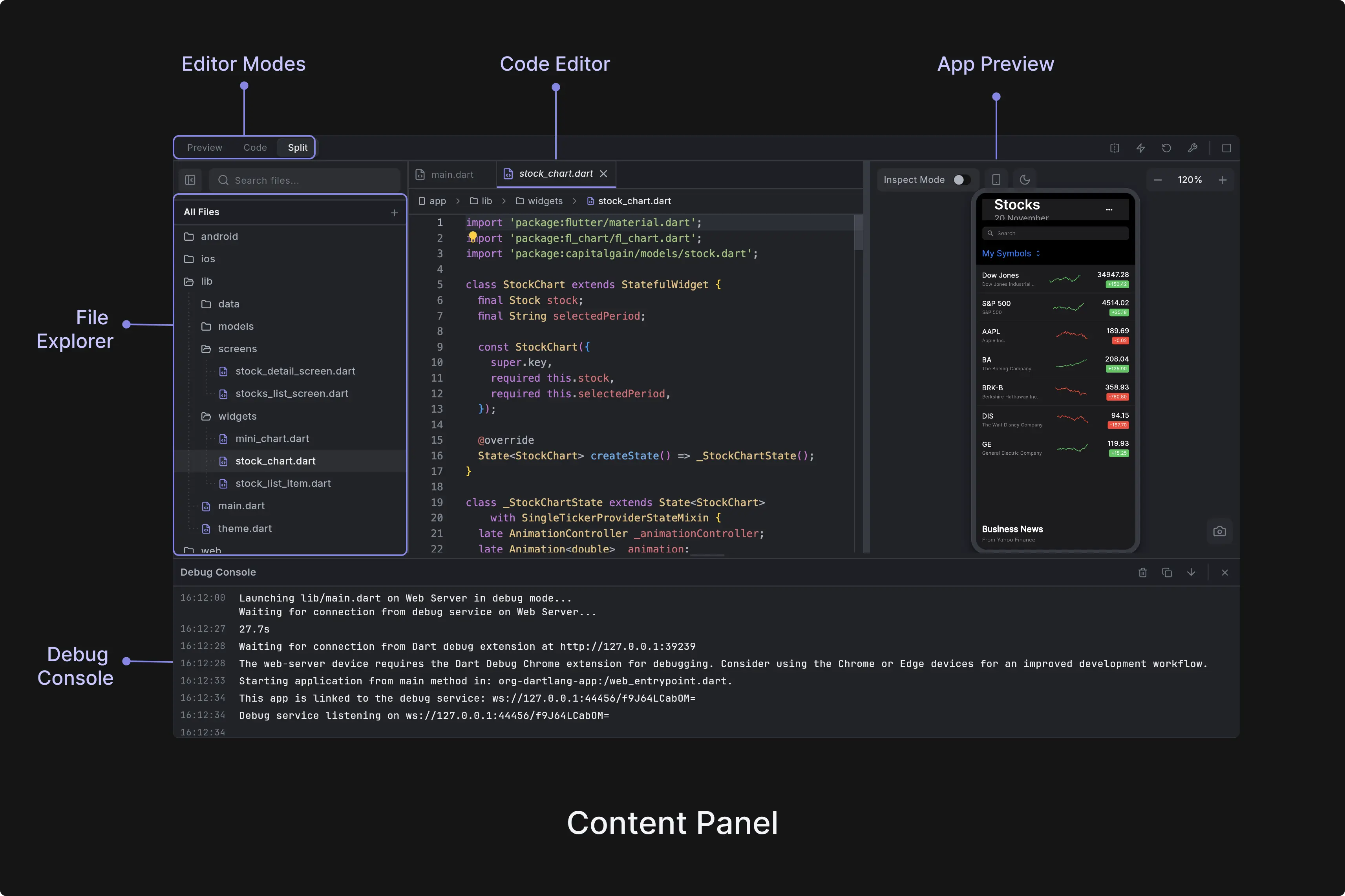 Content Panel