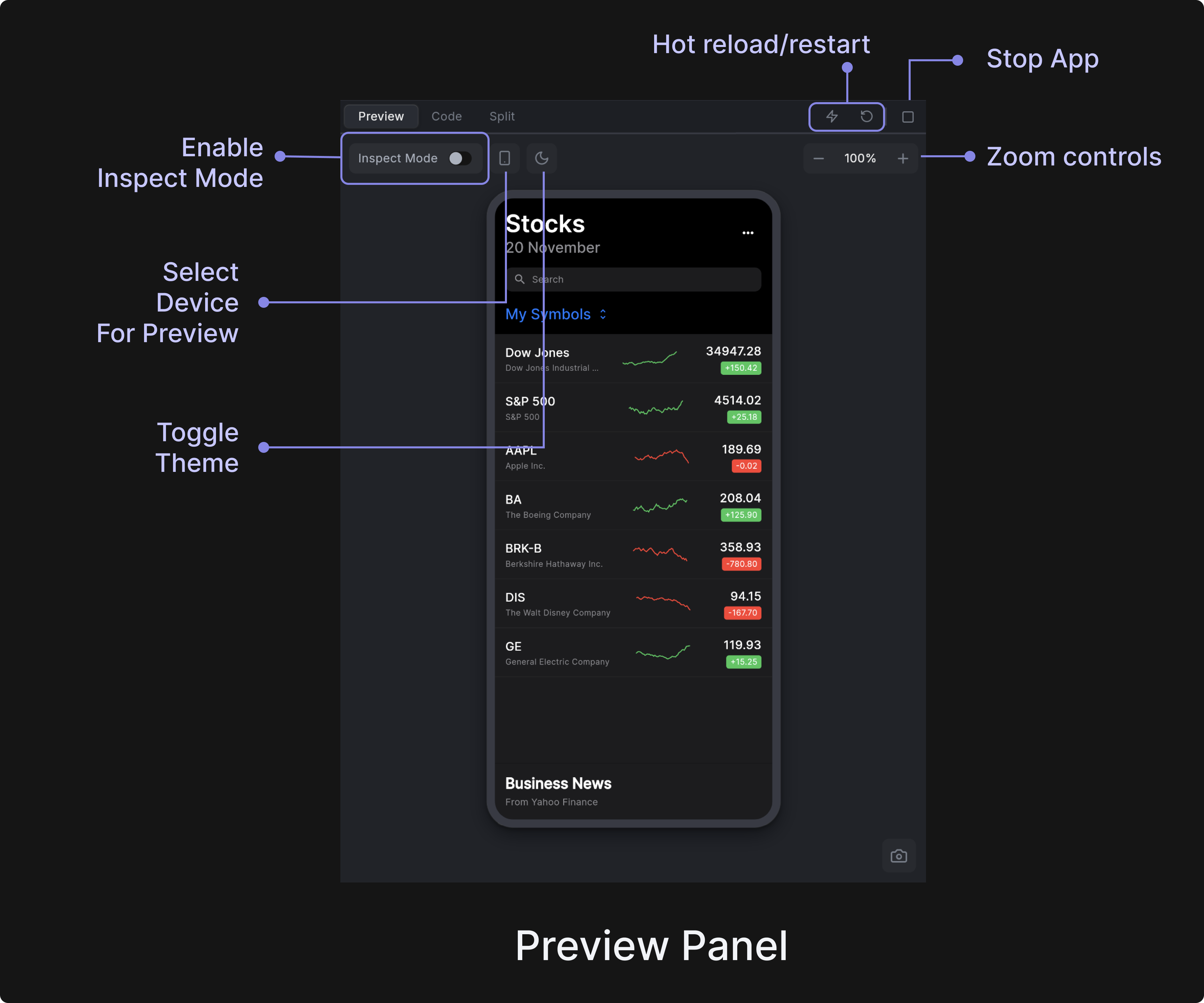 Preview Panel