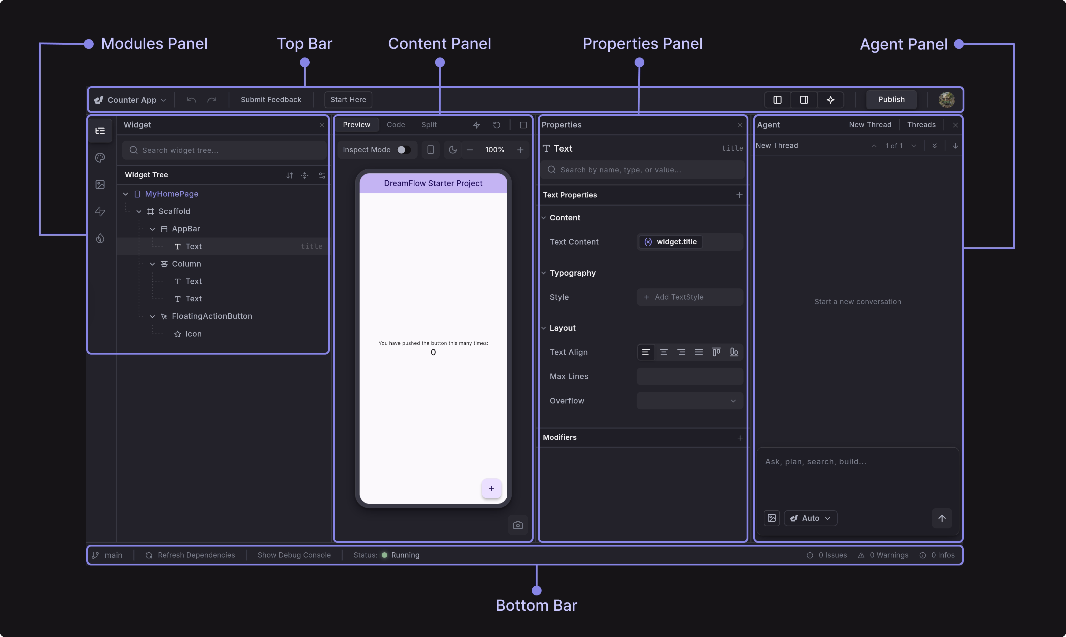 workspace-overview